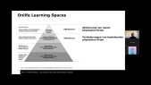 thumbnail of medium Keynote-Präsentation von Prof.in Dr.in Katja Ninnemann "Die Hochschule als Onlife Learning Space verstehen."