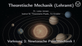 thumbnail of medium Theoretische Mechanik (Lehramt): Vorlesung 3