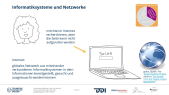 Informatische Bildung in der Grundschule - Informatiksysteme