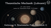 thumbnail of medium Theoretische Mechanik (Lehramt): Vorlesung 4