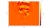 thumbnail of medium thermoacoustic oscillations in a swirl-stabilized flame