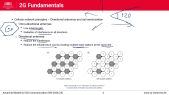 thumbnail of medium 2G Fundamentals - Part 5 - Sectorized Cells