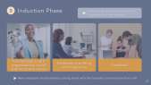 thumbnail of medium 2.2 Onboarding Phases and Strategies - Induction Phase