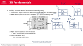 thumbnail of medium 3G Fundamentals - Part 1 - CDMA Introduction